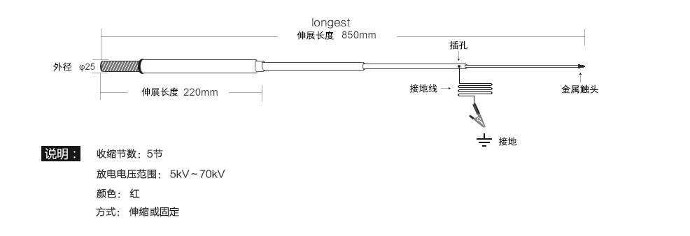 高压直流放电棒结构