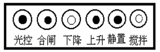 绝缘油介电强度测试仪测试时指示灯运行过程图