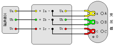 变压器容量及损耗参数测试仪三相电源测量变压器空载损耗连线