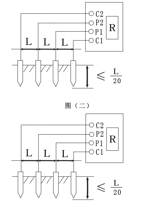 数字接地电阻测试仪土壤电阻率测量图