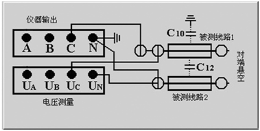 输电线路异频参数测试系统耦合电容测试接线示意图