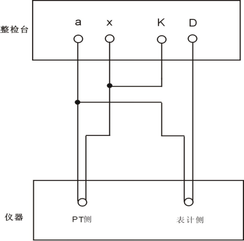 二次压降及负荷测试仪PT二次压降检定接线图