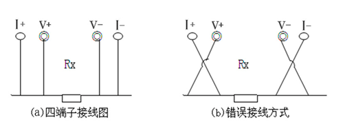 200P智能回路电阻测试仪四端子接线图