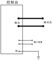 大电流试验装置整体接线图