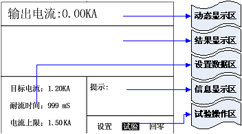 大电流试验装置主界面