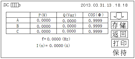 三相相位伏安表测量操作界面