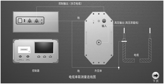 超低频高压发生器电缆单相测量连线图