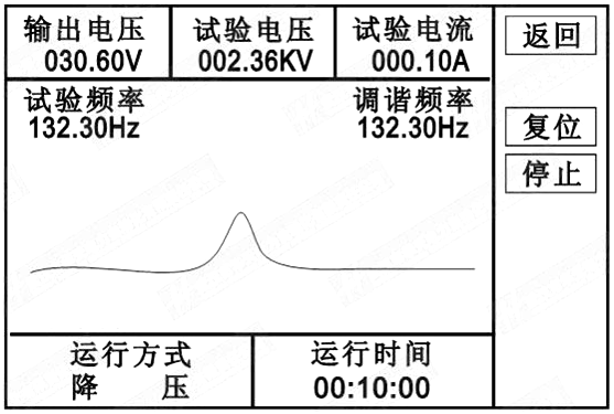 电缆交流耐压试验装置降压界面